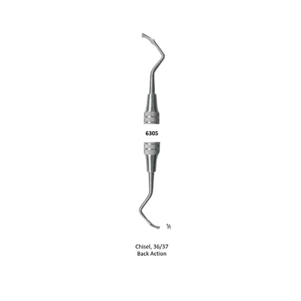 چزل بک اکشن(chisel back Action)