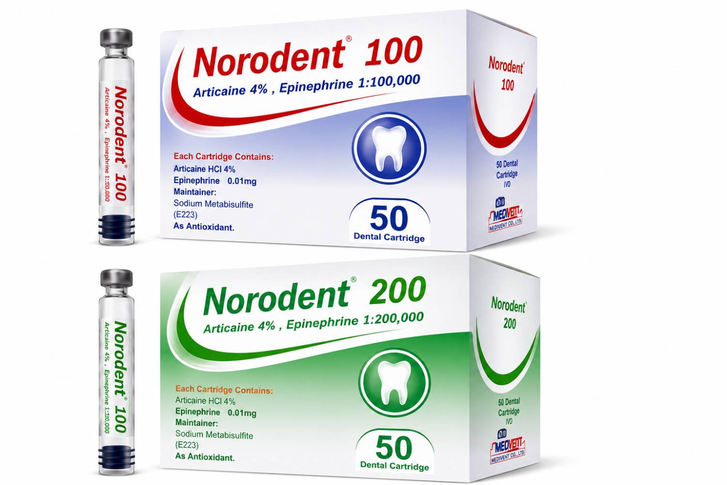 نورو دنت Norodent – کارتریج بی‌حسی دندانپزشکی آرتیکائین